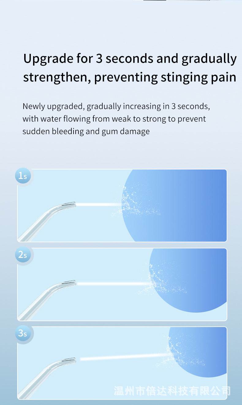Portable Electric Water Flosser for Orthodontics with Four Nozzles, Suitable for Gum Protection and High Cleaning Power