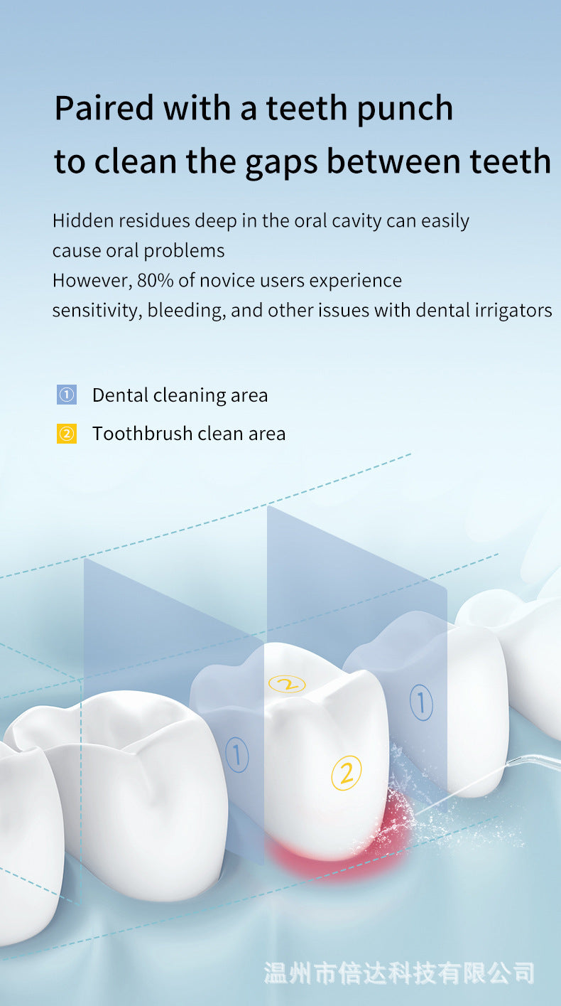 Portable Electric Water Flosser for Orthodontics with Four Nozzles, Suitable for Gum Protection and High Cleaning Power